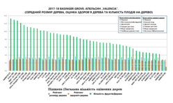2017-18-basinger-grove-valencia.png (301.88 КБ) 4906 просмотров 2017-18-basinger-grove-valencia.png